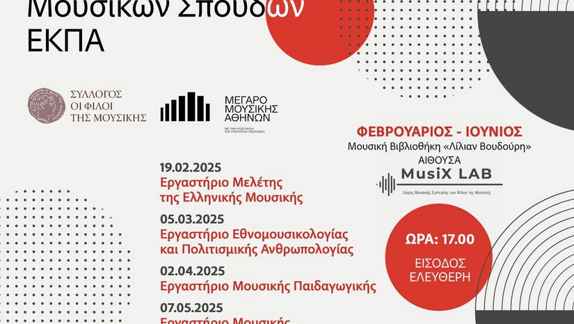 Παρουσίαση των Ερευνητικών Εργαστηρίων του Τμήματος Μουσικών Σπουδών
