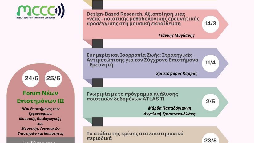 Σεμινάρια Νέων Ερευνητών - Β’ Κύκλος (2024-25)